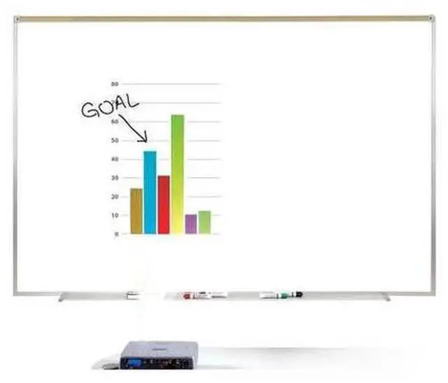 Alt view image 15 of 15 - Ghent 3' X 4' Feet Proma Porcelian Multimedia Boards Aluminum Framed Magnetic Projection / Markerboard With 1" Maprail