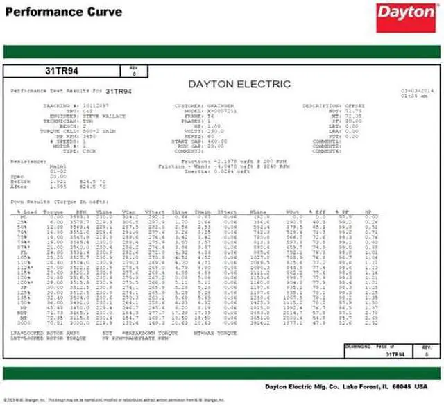 Alt view image 3 of 6 - DAYTON 31TR94 Capacitor-Start/Run General Purpose Motor, 1 hp HP, 115/208-230V