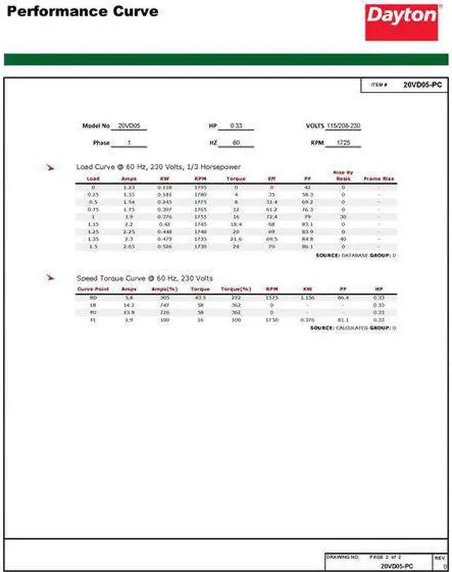 Alt view image 5 of 6 - DAYTON 103834.00 Capacitor-Start/Run General Purpose Motor, 1/3 hp HP,