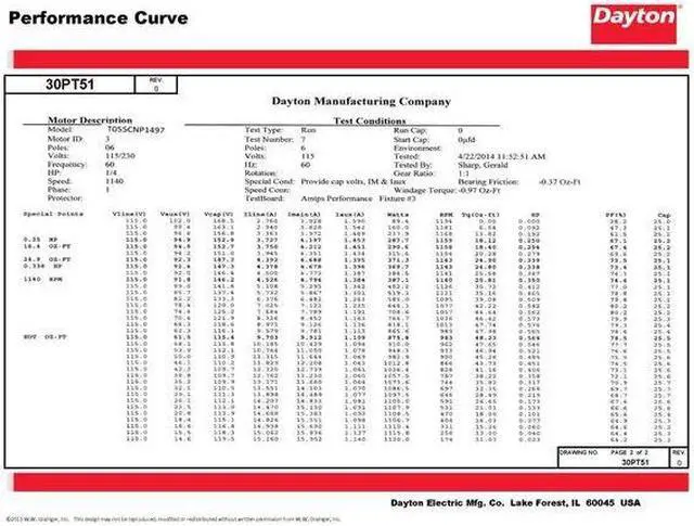 Alt view image 3 of 5 - DAYTON 30PT51 Capacitor-Start/Run General Purpose Motor, 1/4 hp HP, 115/230V AC