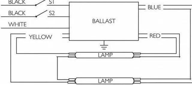 Alt view image 2 of 3 - PHILIPS ADVANCE IOP-2S28-95-SC-SD Dimming Ballast,120/277V,46 In Lamp
