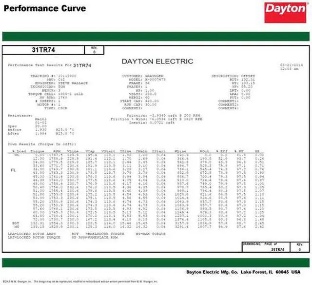 Alt view image 3 of 6 - DAYTON 31TR74 Capacitor-Start/Run General Purpose Motor, 3/4 hp HP,