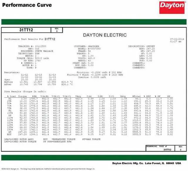 Alt view image 4 of 6 - DAYTON 31TT12 Three-Phase General Purpose Motor, 1 HP, 56 Frame, 230/460V AC