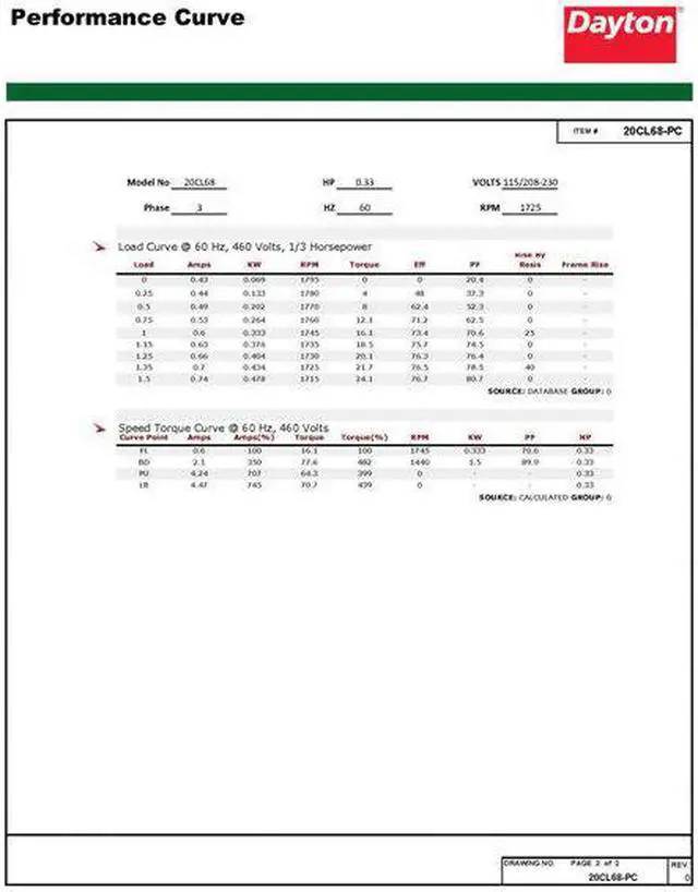 Alt view image 3 of 6 - DAYTON 103818.00 Three-Phase General Purpose Motor, 1/3 HP, 48 Frame, 230/460V