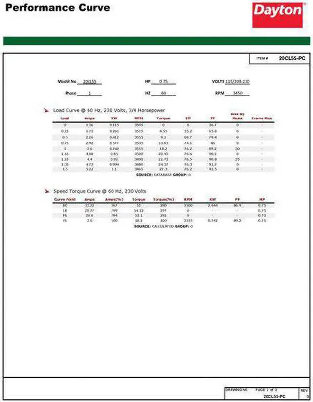Alt view image 5 of 6 - DAYTON 103807.00 Capacitor-Start/Run General Purpose Motor, 3/4 hp HP,