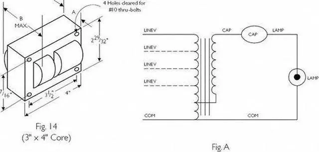Alt view image 2 of 3 - ADVANCE 71A5570-001D PHILIPS ADVANCE 150/175 W, 1 Lamp HID Ballast Kit