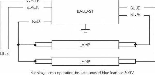 Alt view image 3 of 3 - ADVANCE ICN-2M32-MC PHILIPS ADVANCE 59 Watts, 2 Lamps, Electronic Ballast