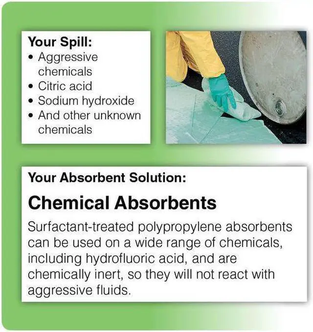 Alt view image 6 of 6 - BRADY SPC ABSORBENTS SKH-55 Spill Kit, Chem/Hazmat, Yellow