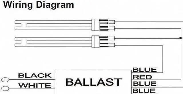 Alt view image 4 of 5 - ADVANCE ICN-3TTP40-SC Electronic Ballast,CFL Lamps,120/277V
