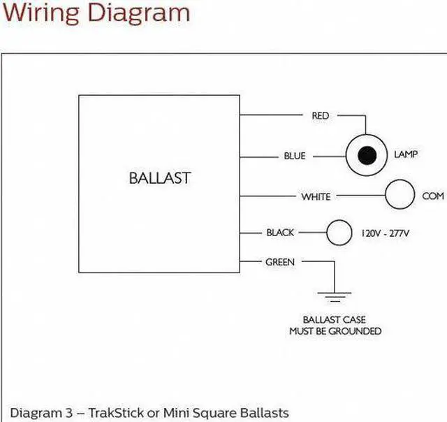 Alt view image 2 of 2 - PHILIPS ADVANCE IMH-39-G-LF PHILIPS ADVANCE 39 W, 1 Lamp HID Ballast