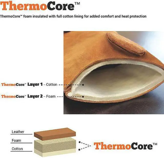 Alt view image 3 of 3 - STEINER INDUSTRIES 02276-S Welding Gloves,MIG Application,Yellow,PR