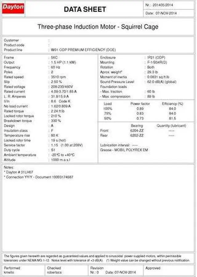 Alt view image 4 of 7 - DAYTON 31LH67 3Ph,1.5HP,3510,208-230/460,84.0