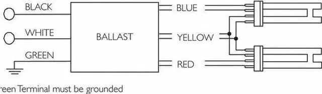 Alt view image 2 of 3 - PHILIPS ADVANCE ICF-2S13-H1-LD-K CFL Ballast,Electronic,29W,120/277V