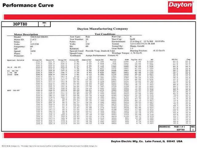 Alt view image 4 of 5 - DAYTON 30PT80 MTR,CS/CR,ODP,1-1/2 HP,3450,56,EFF 81.5