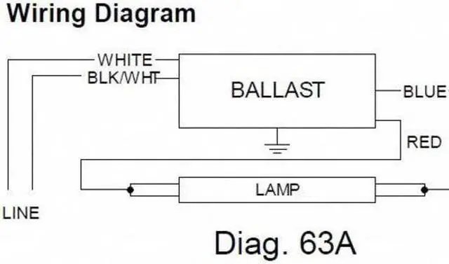 Alt view image 3 of 3 - ADVANCE ICN-1P32-N PHILIPS ADVANCE Electronic Ballast, T8, 120/277V, 1 Lamp, 32W