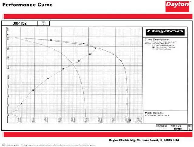 Alt view image 4 of 7 - DAYTON 30PT52 MTR,CS/CR,ODP,1/3 HP,3450,48Z,EFF 70.5