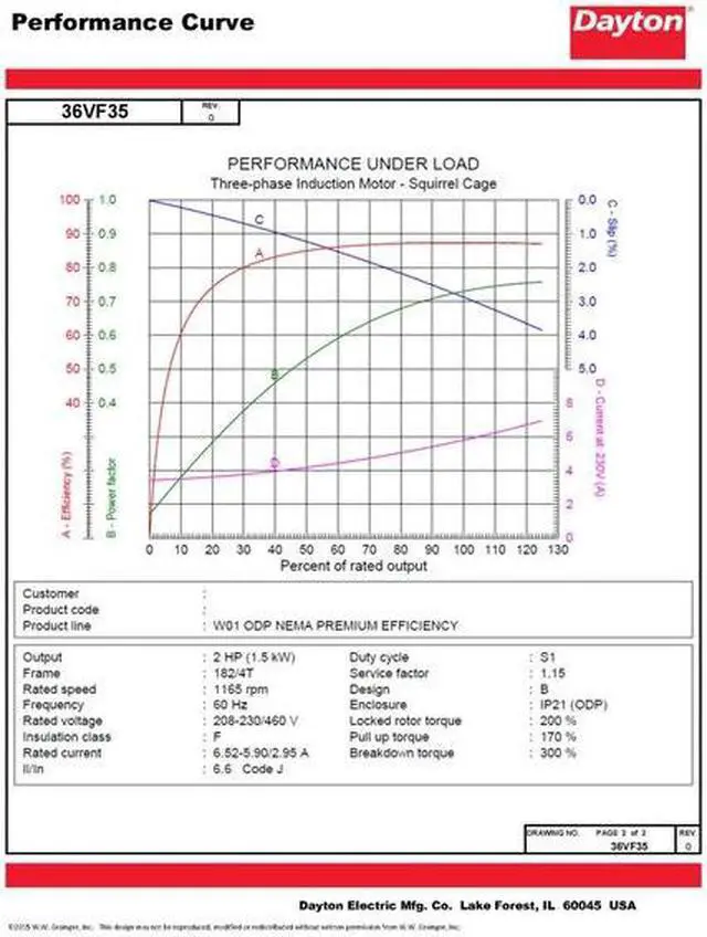 Alt view image 4 of 6 - DAYTON 36VF35 GP Motor,ODP,2 HP,1165 rpm,1-1/8in. dia.