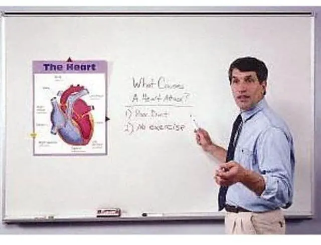 Alt view image 14 of 16 - GHENT M2-23-1 24"x36" Plastic Whiteboard, Gloss