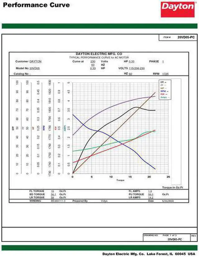 Alt view image 4 of 6 - DAYTON 103834.00 Capacitor-Start/Run General Purpose Motor, 1/3 hp HP,