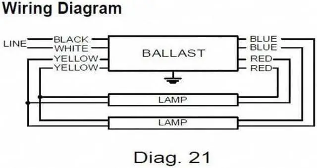 Alt view image 5 of 7 - ADVANCE RELB-2S40-N PHILIPS ADVANCE 72 Watts, 1 or 2 Lamps, Electronic Ballast