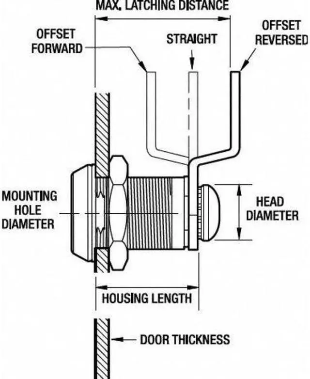 Alt view image 2 of 2 - ZORO SELECT 1XTB3 Disc Tumbler Keyed Cam Lock, Keyed Alike, C346A Key, For