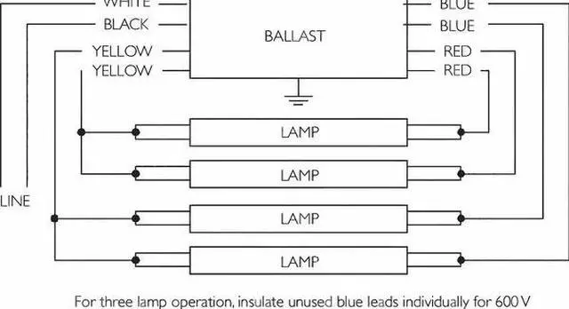 Alt view image 4 of 4 - ADVANCE ICN-4P32-N PHILIPS ADVANCE Electronic Ballast, T8, 120/277V, 3 to 4