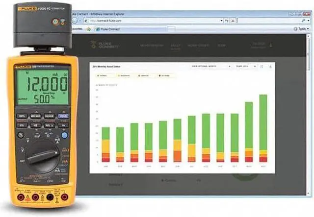 Alt view image 6 of 7 - FLUKE FLUKE-789 Process Calibrator Multimeter