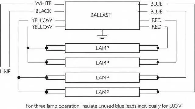 Alt view image 8 of 8 - ADVANCE IOPA-4P32-N 109 to 106 Watts, 3 or 4 Lamps, Electronic Ballast