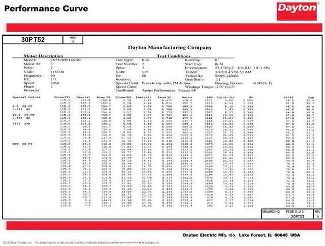 Alt view image 5 of 7 - DAYTON 30PT52 MTR,CS/CR,ODP,1/3 HP,3450,48Z,EFF 70.5