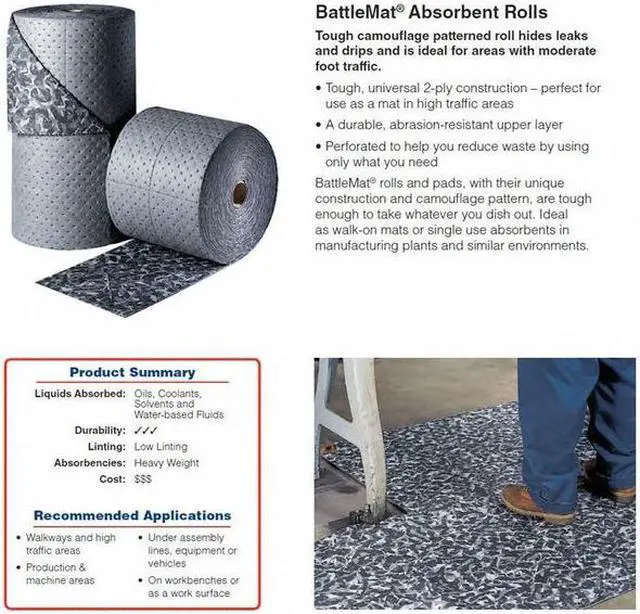 Alt view image 4 of 4 - BRADY BM100 Sorbent Pad, Universal, 28 gal Vol Absorbed per Pkg, 15 in x 19 in,