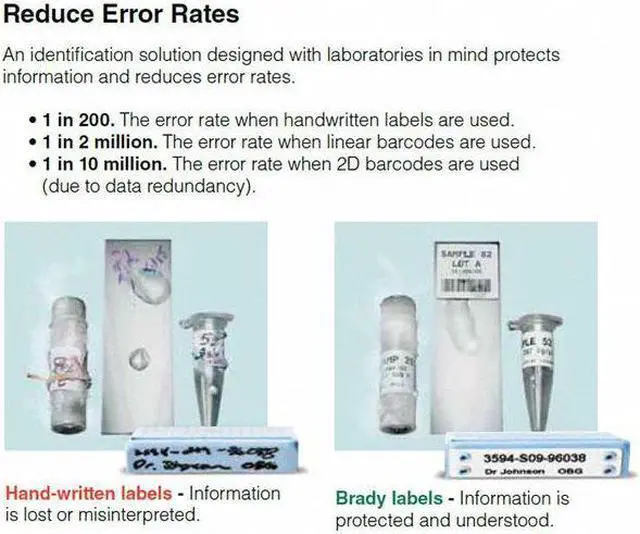 Alt view image 3 of 3 - BRADY B33-163-492 Label Roll, White, Labels/Roll: 1500