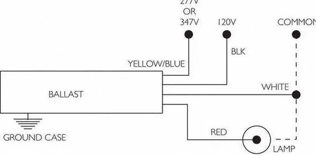 Alt view image 2 of 2 - ADVANCE 72C5782-NP-001 PHILIPS ADVANCE 250 W, 1 Lamp HID Ballast Dual Volt F Can