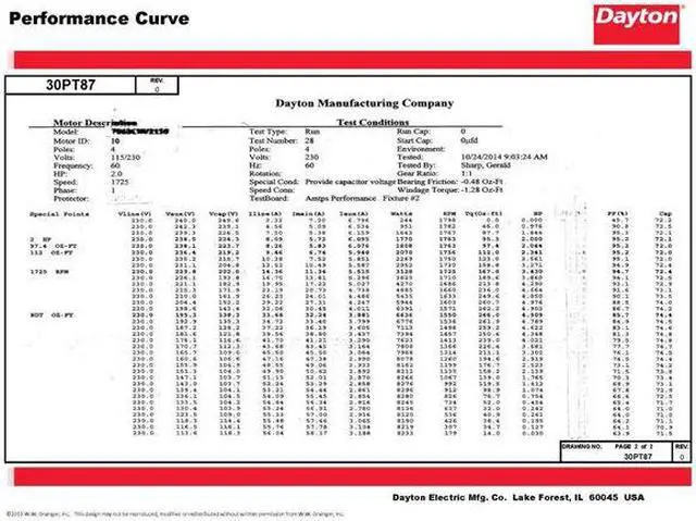 Alt view image 5 of 7 - DAYTON 30PT87 Capacitor-Start/Run General Purpose Motor, 2 hp HP, 115/230V AC