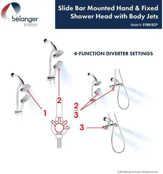 Alt view image 5 of 7 - KEENEY MFG SYM018CP Shower Faucet Kit, Polished Chrome, Wall
