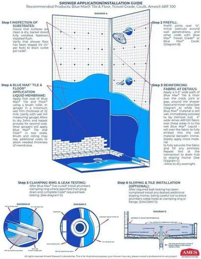 Alt view image 3 of 5 - AMES RESEARCH LABORATORIES BMX3.5TILE Ames Blue Max Waterproofing and Crack