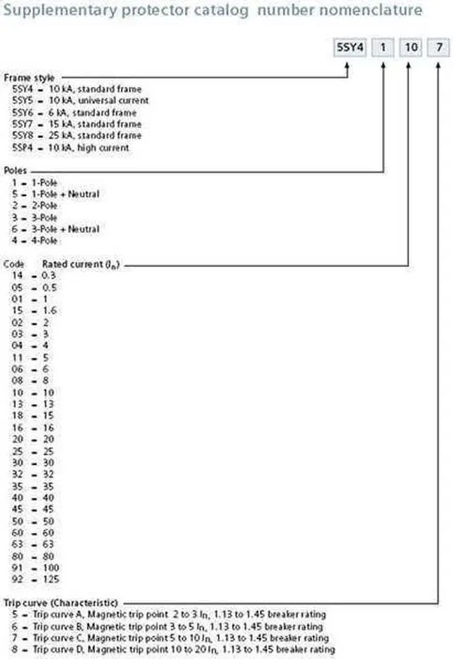 Alt view image 2 of 2 - SIEMENS 5SY41327 Circuit Breaker, 5SY4 Series, 32A, 1 Pole, 230/400V AC, 10kA