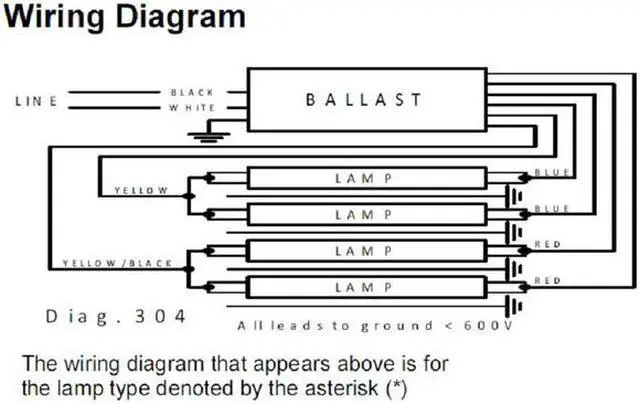 Alt view image 3 of 5 - PHILIPS ADVANCE ISB-1040-14-E PHILIPS ADVANCE 348 Watts, 1, 2, 3, or 4 Lamps,
