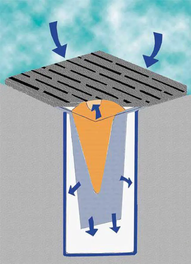 Alt view image 2 of 2 - ENPAC 4341-IB Catch Basin Insert, 24"L., Black, Non Woven Geotextile Fabric
