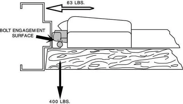Alt view image 2 of 3 - ASSA ABLOY ACCENTRA 7150-36 32D Rim Square Bolt,Exit Device,Heavy Duty