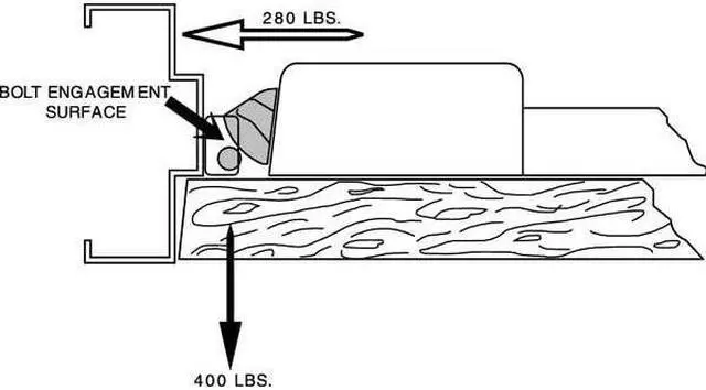 Alt view image 3 of 3 - ASSA ABLOY ACCENTRA 7150-36 32D Rim Square Bolt,Exit Device,Heavy Duty