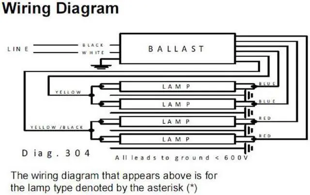 Alt view image 3 of 5 - PHILIPS ADVANCE ISB-0432-14-E PHILIPS ADVANCE 273 Watts, 1, 2, 3, or 4 Lamps,