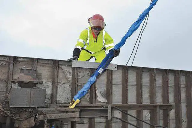 Alt view image 9 of 10 - LIFT-ALL EN240X15 Round Sling,Endless,15 ft.,21,200 lb.