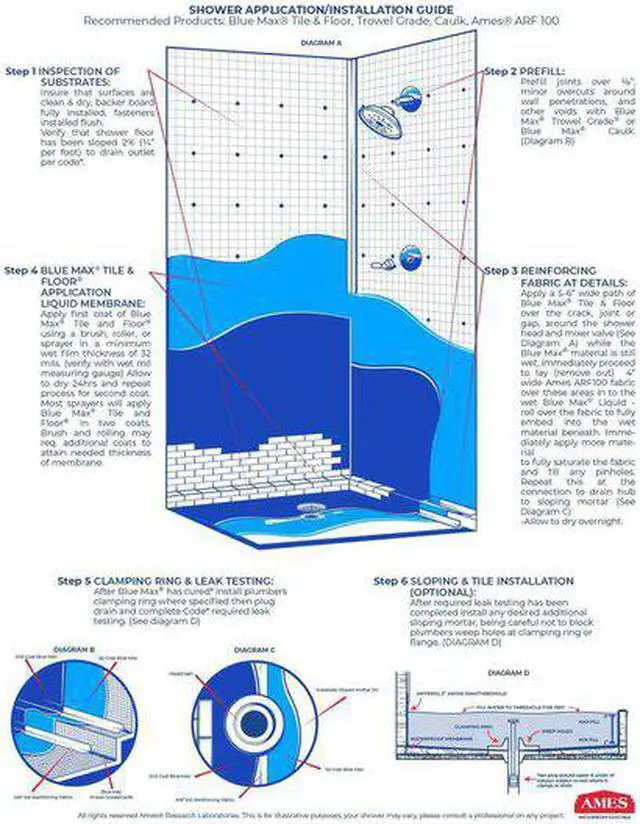 Alt view image 5 of 6 - AMES RESEARCH LABORATORIES BMX10TUBEBE Ames Blue Max Liquid Rubber Caulking -