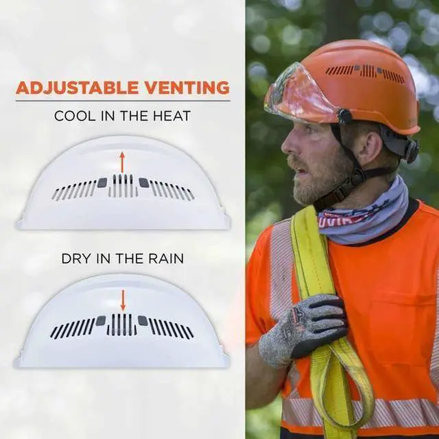 Alt view image 6 of 7 - ERGODYNE 8975V 8975V Anti-Fog Smoke Lens White Class C Safety Helmet with Visor
