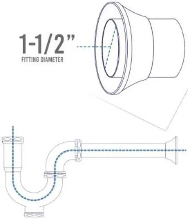 Alt view image 7 of 7 - EVERFLOW 12818 Utility/ Milwaukee P-Trap for Tubular Drain Applications, 17GA