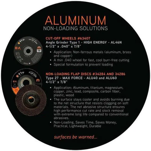 Alt view image 3 of 4 - BULLARD ABRASIVES 9067 ALU Six Pack - (4) 63407, (1) 34284, (1) 34286