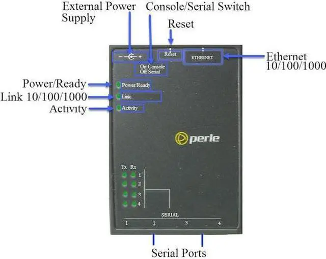 Alt view image 12 of 14 - IOLAN SDG4 TX DEVICE SVR 4XRJ45