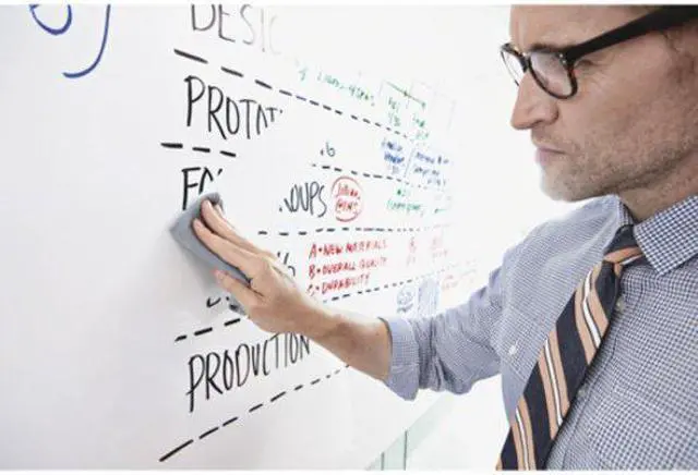 Alt view image 10 of 20 - Post-it - Dry Erase Surface with Adhesive Backing, 72 x 48 - White