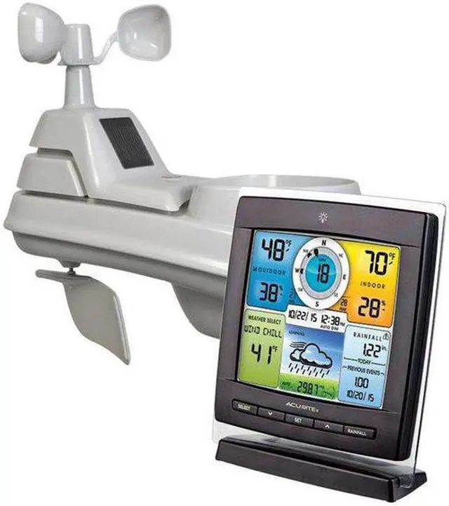 Alt view image 8 of 8 - AcuRite Pro 5-in-1 Color Weather Station? Weather Station