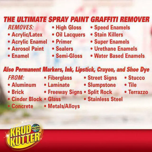 Alt view image 6 of 9 - KRUD KUTTER GR012 Graffiti Remover,1 gal.